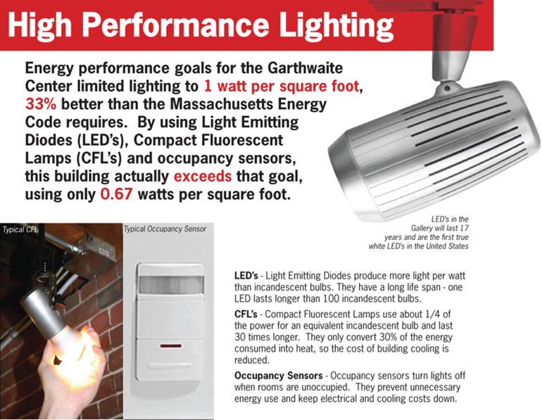 Architerra Sustainabl#1520A