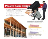 Architerra Sustainabl#15208